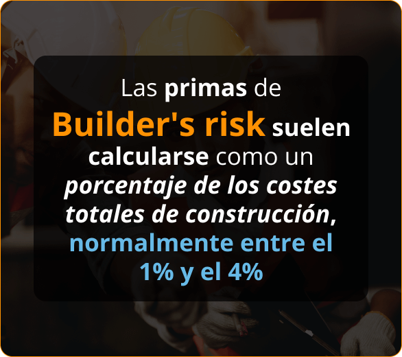 Infografico de Aseguranza de Riesgo del Constructor para Contratistas de Roofers en Hawaii