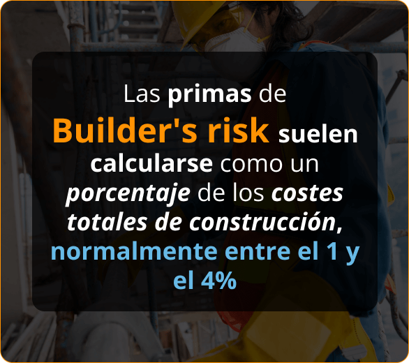 Infografico de Aseguranza de Riesgo del Constructor para Contratistas de Roofers en Idaho