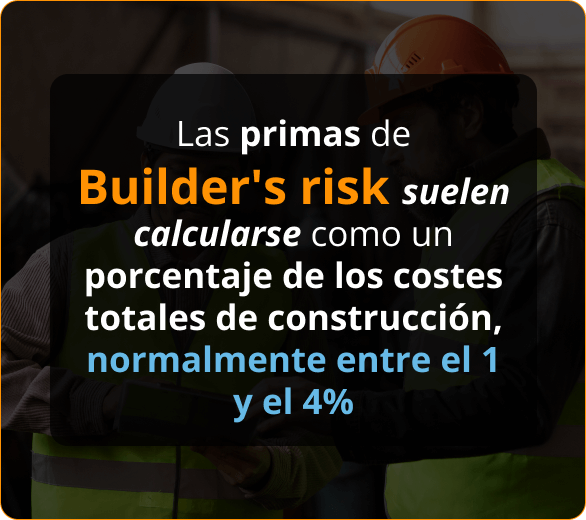 Infografico de Aseguranza de Riesgo del Constructor para Contratistas de Roofers en Indiana