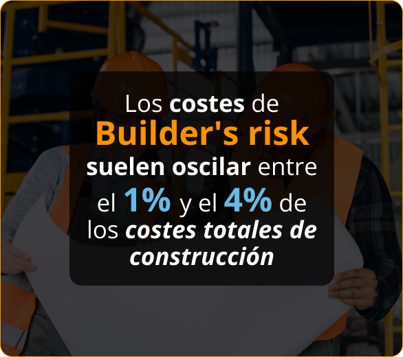 Infografico de Aseguranza de Riesgo del Constructor para Contratistas de Roofers en Kansas