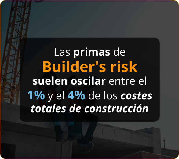 Infografico de Aseguranza de Riesgo del Constructor para Contratistas de Roofers en Kentucky