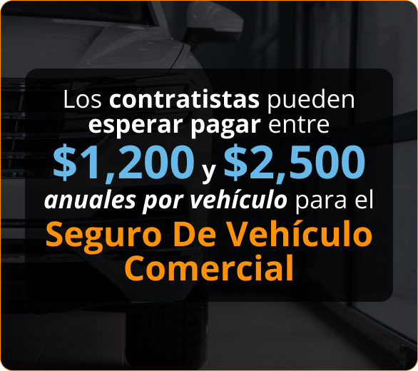 Infografico de Aseguranza de automóvil comercial para contratistas en Pembroke Pines