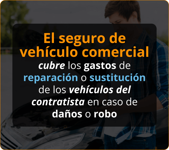 Infografico de Seguro de automóvil comercial para techadores en Georgia