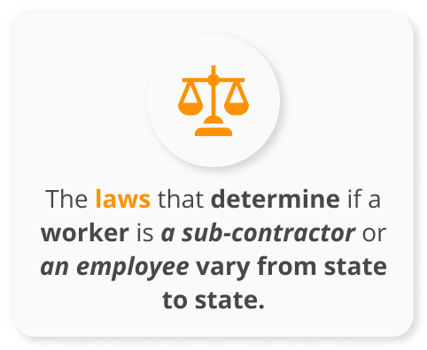 Infografico de The laws that determine if a worker is a sub-contractor or an employee vary from state to state.