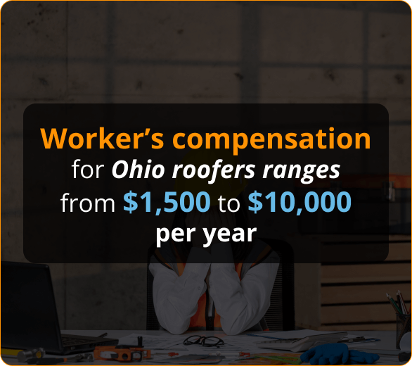 Infografico de Workers’ Compensation Insurance for Roofing Contractors in Ohio