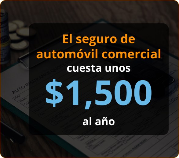 Infografico de el seguro de automovil comercial cuesta unos 1500usd al año