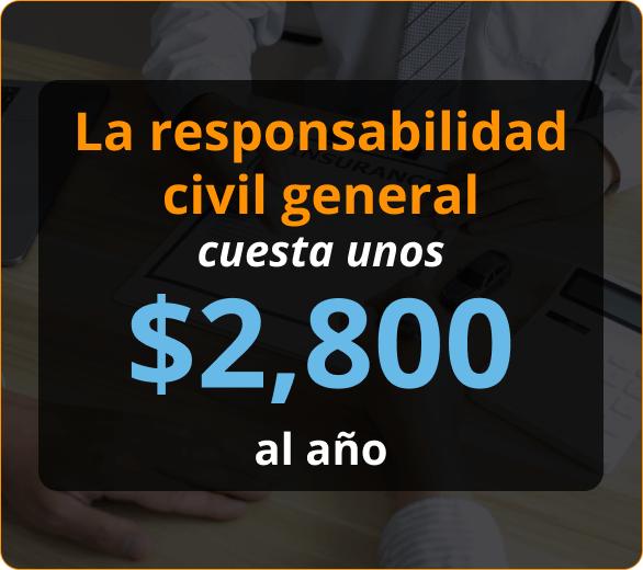 Infografico de la responsabilidad civil general cuesta unos 2800usd al año