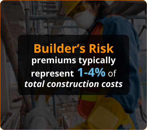Infographic of Builder’s Risk Insurance for Contractors in Clearwater, FL