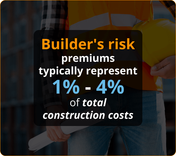 Builder’s Risk Insurance