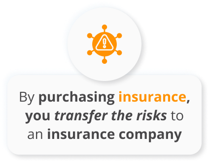 Infographic of By purchasing insurance, you transfer the risks to an insurance company
