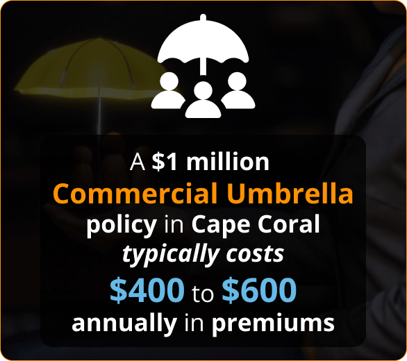 Infographic of Commercial Umbrella Insurance for Contractors in Cape Coral, FL
