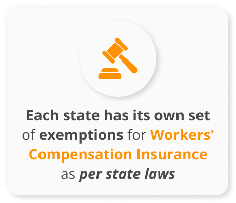 Infographic of Each state has its own set of exemptions for Workers' Compensation Insurance as per state laws