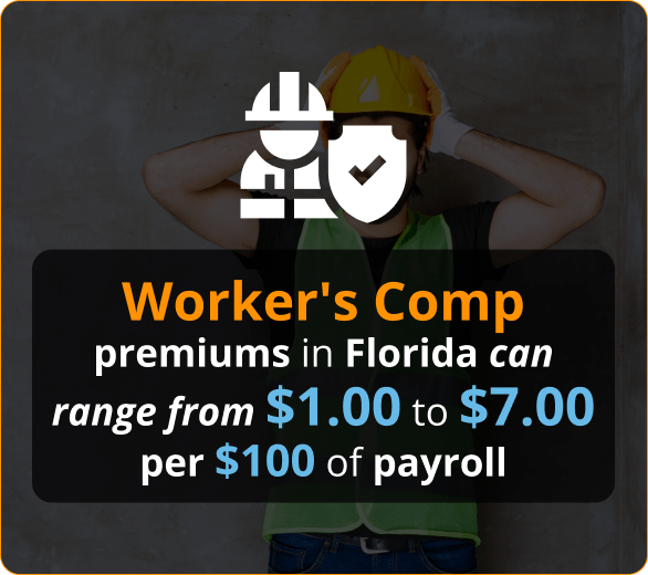 Infographic of Infographic of General Liability Insurance for Contractors in Cape Coral, FL