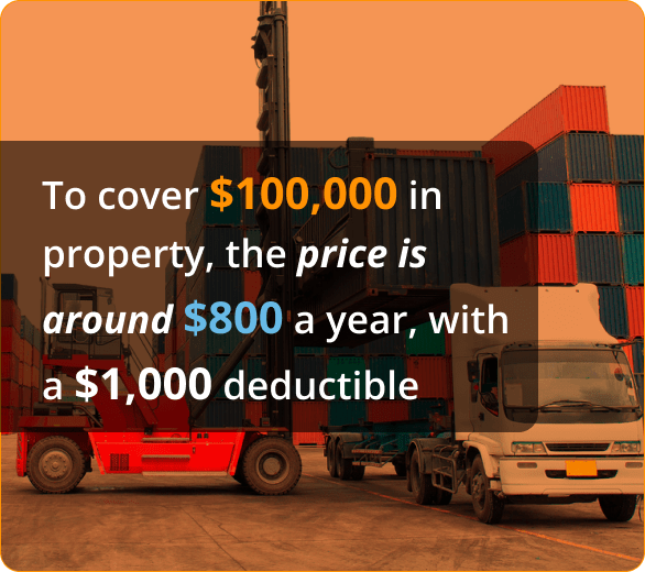 Infografía de Para cubrir $100,000 en propiedad, el precio es de alrededor de $800 al año, con un deducible de $1,000