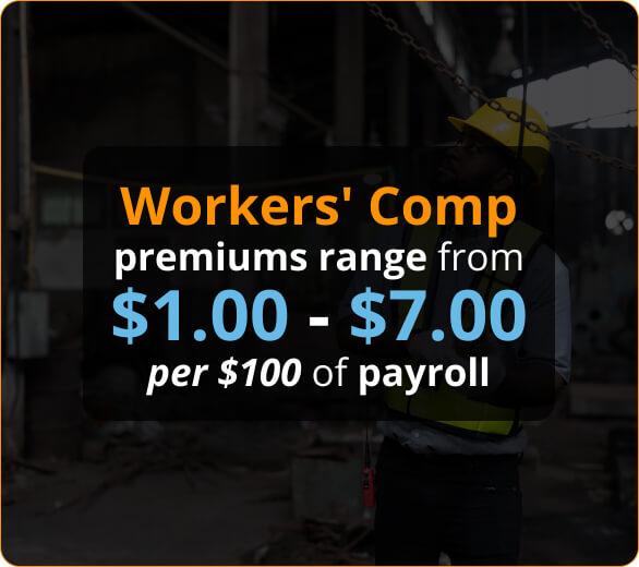 Workers’ Compensation Insurance