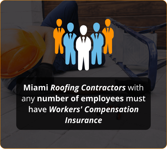 Infographic of Workers’ Compensation Insurance for Miami Roofers