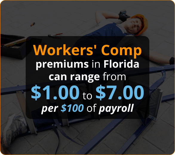 Workers’ Compensation Insurance