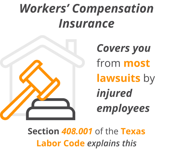 Infographic of Workers Compensation insurance Covers you from most lawsuits by injured employees