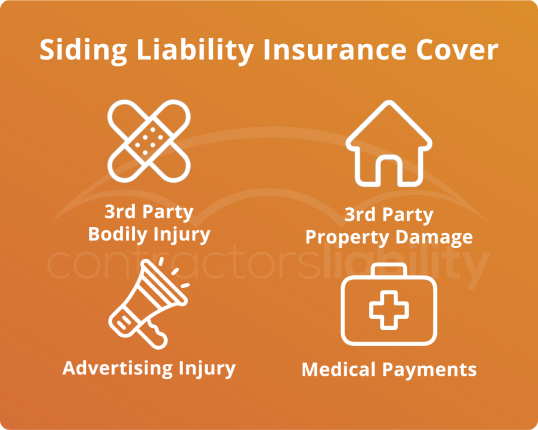 Infographic of how siding liability insurance cover your business