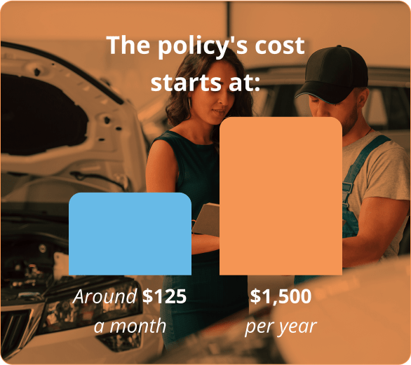 Infographic of the The policy cost starts at around 125usd per month to 1500usd per year-min