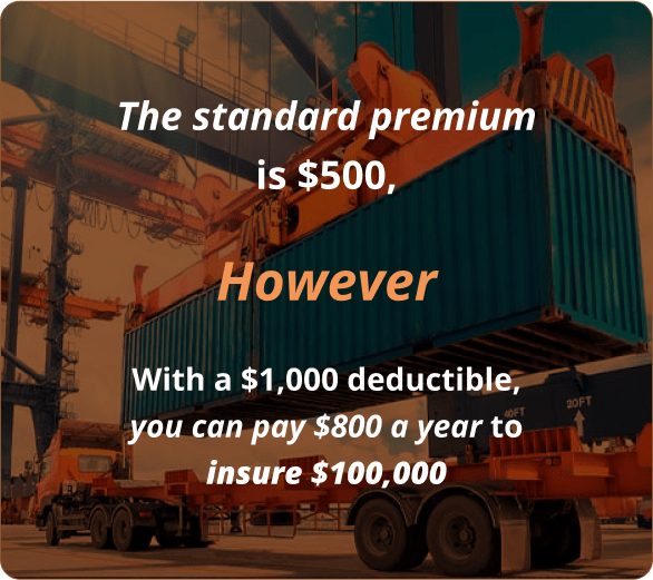 Infographic of the The standard premium is 500usd however with a 1000 deductible you can pay 800 a year to insure 100000usd-min