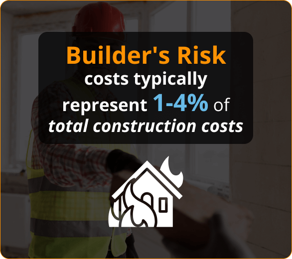 Infographics of Builder's Risk Insurance for Contractors in Fort Lauderdale, FL