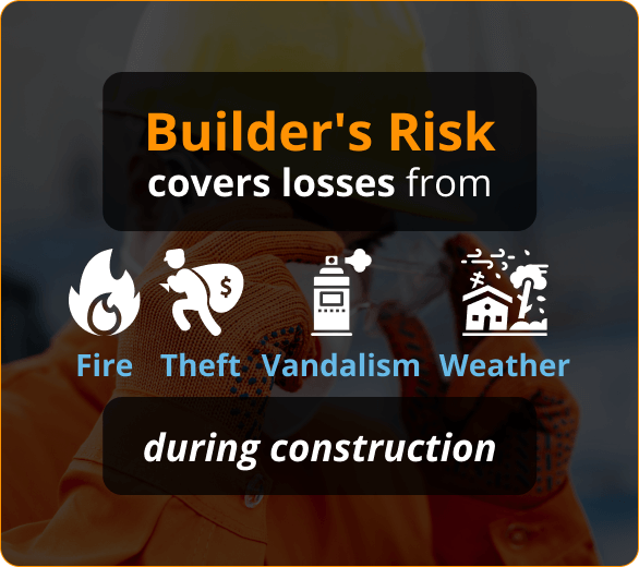 Infographics of Builder's Risk Insurance for Contractors in Tarpon Springs, FL
