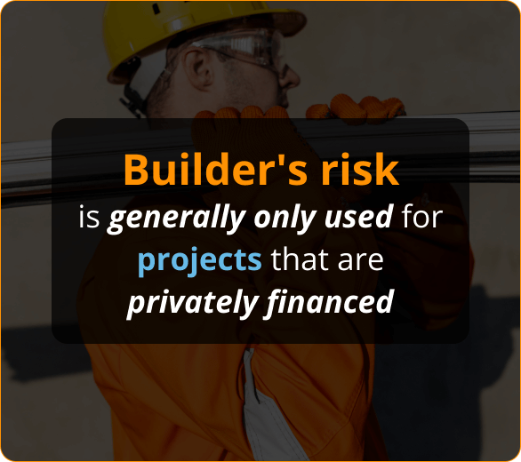 Florida Roofers Insurance