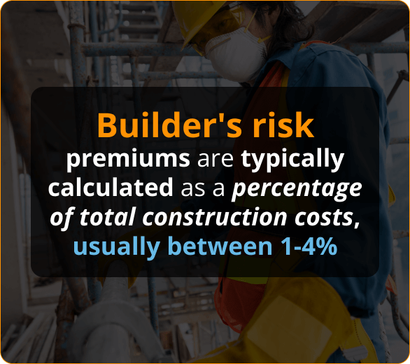 Infographics of Builder’s Risk Insurance for Roofing Contractors in Idaho