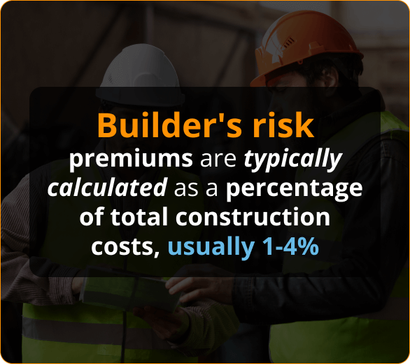 Infographics of Builder’s Risk Insurance for Roofing Contractors in Indiana