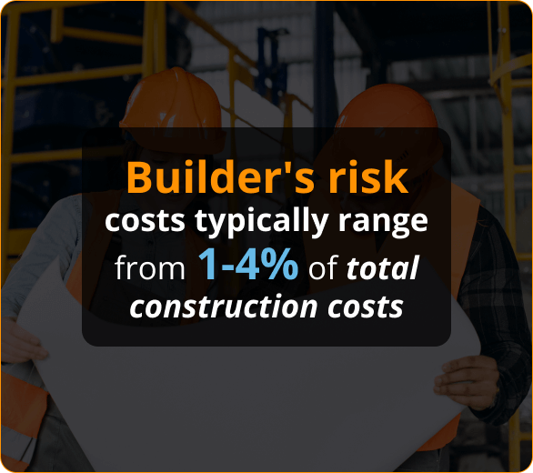 Infographics of Builder’s Risk Insurance for Roofing Contractors in Kansas