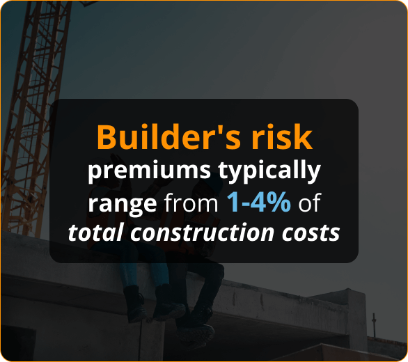 Infographics of Builder’s Risk Insurance for Roofing Contractors in Kentucky