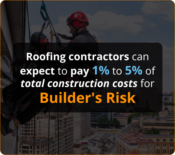 Infographics of Builder’s Risk Insurance for Roofing Contractors in Pennsylvania