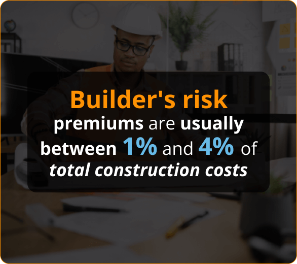 Infographics of Builder’s Risk Insurance for Roofing Contractors in Utah