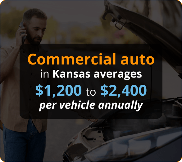 Infographics of Commercial Auto Insurance for Roofing Contractors in Kansas