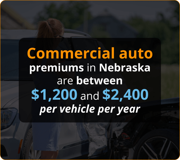 Infographics of Commercial Auto Insurance for Roofing Contractors in Nevada