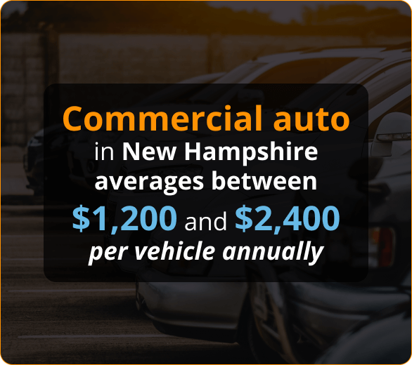 Infographics of Commercial Auto Insurance for Roofing Contractors in New Hampshire