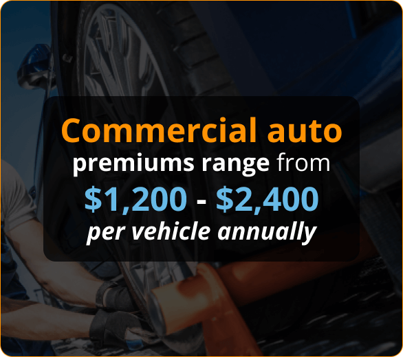 Infographics of Commercial Auto Insurance for Roofing Contractors in Utah