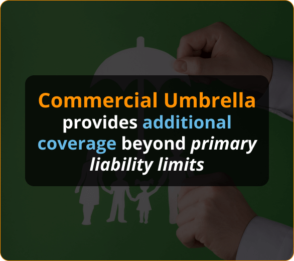 Infographics of Commercial Umbrella Insurance COI for Roofing Contractors in North Carolina