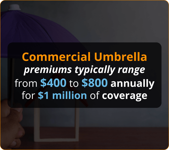 Infographics of Commercial Umbrella Insurance for Roofing Contractors in Hawaii