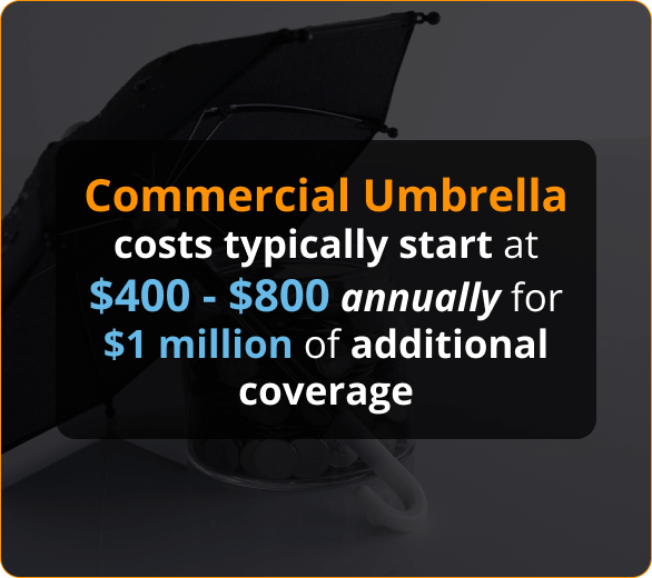 Infographics of Commercial Umbrella Insurance for Roofing Contractors in Indiana