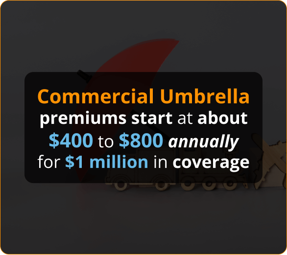Infographics of Commercial Umbrella Insurance for Roofing Contractors in Iowa