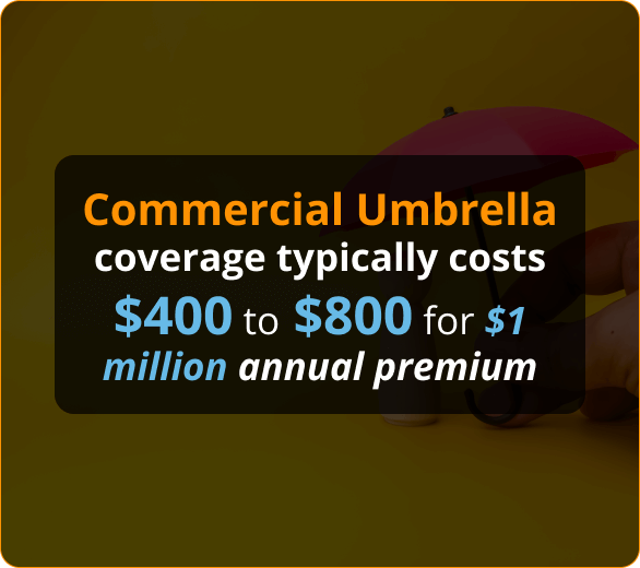 Infographics of Commercial Umbrella Insurance for Roofing Contractors in Kansas
