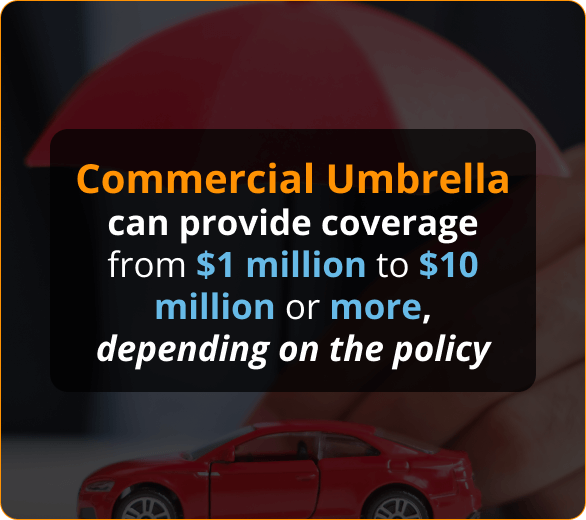 Infographics of Commercial Umbrella Insurance for Roofing Contractors in Maryland