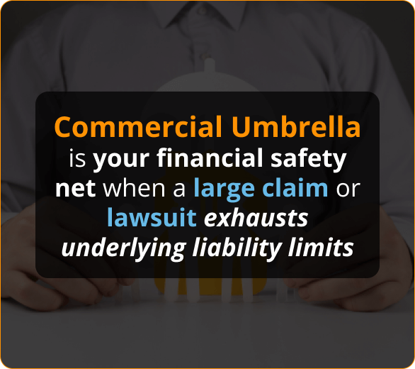 Infographics of Commercial Umbrella Insurance for Roofing Contractors in New Mexico