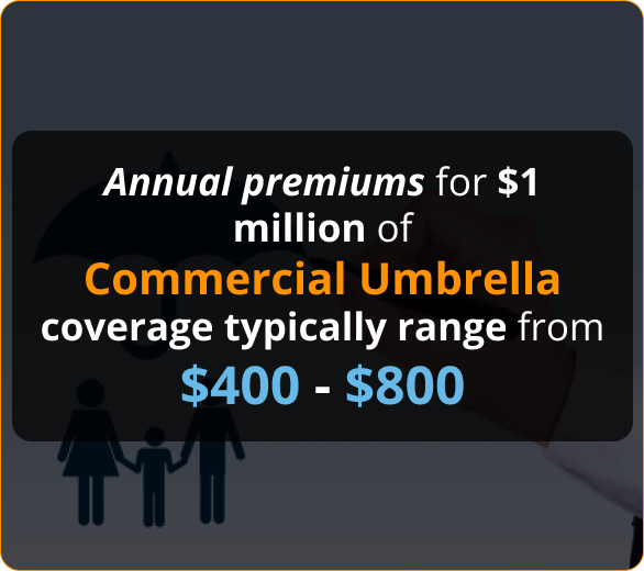 Infographics of Commercial Umbrella Insurance for Roofing Contractors in Utah