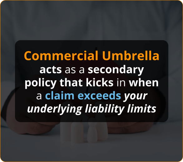 Infographics of Commercial Umbrella Insurance for Roofing Contractors in Virginia