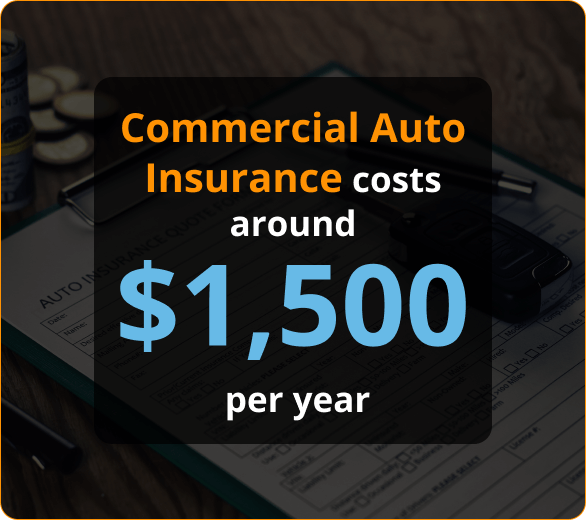Infographics of Commercial auto insurance cost for roofers contractors Texas