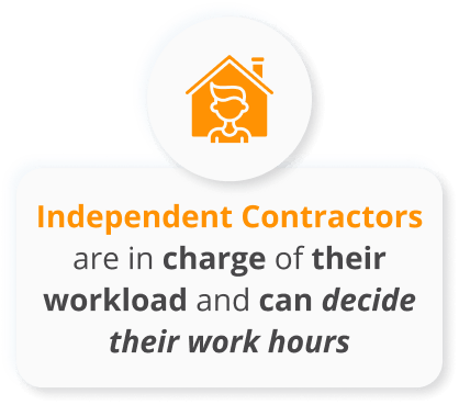 Infographics of Independent Contractors are in charge of their workload and can decide their work hours