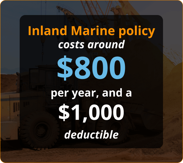 Infographics of Inland Marine Policy costs for roofinf Insurance Texas